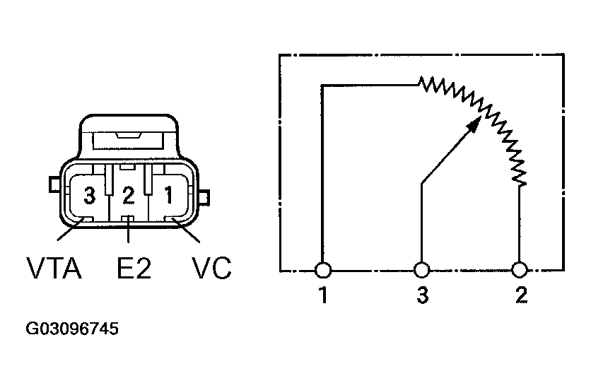 G03096745