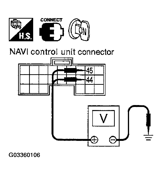 G03360106