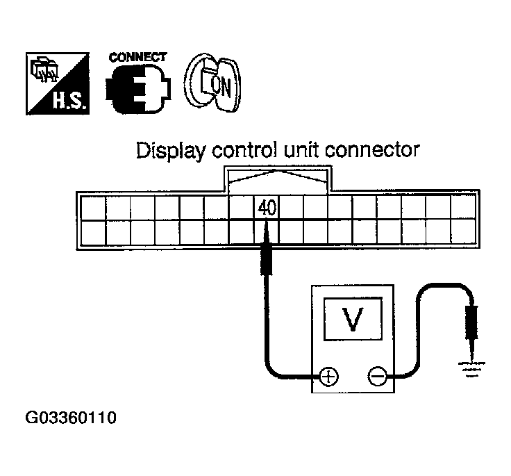 G03360110