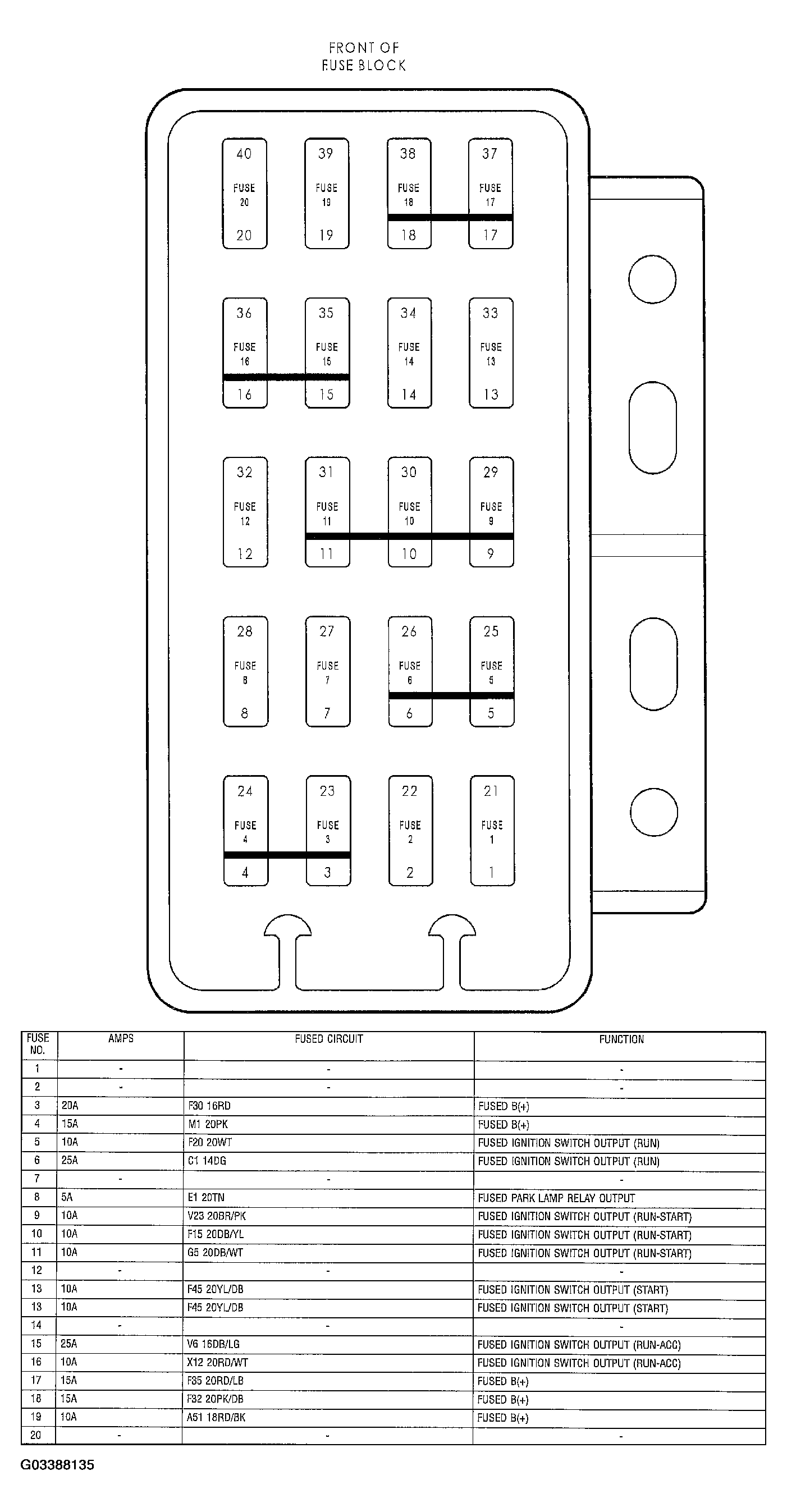G03388135