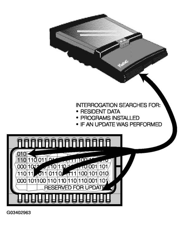 G03402963
