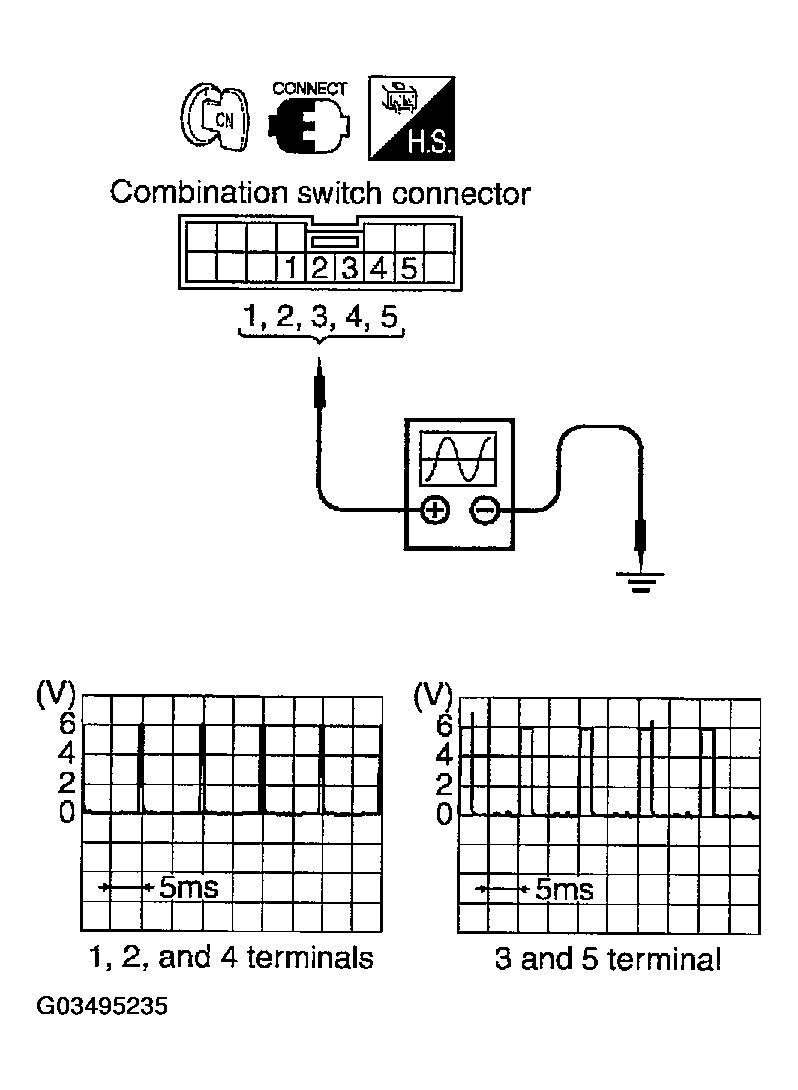 G03495235