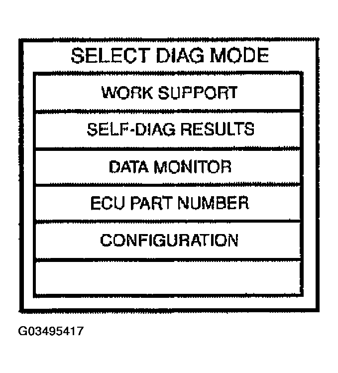 G03495417