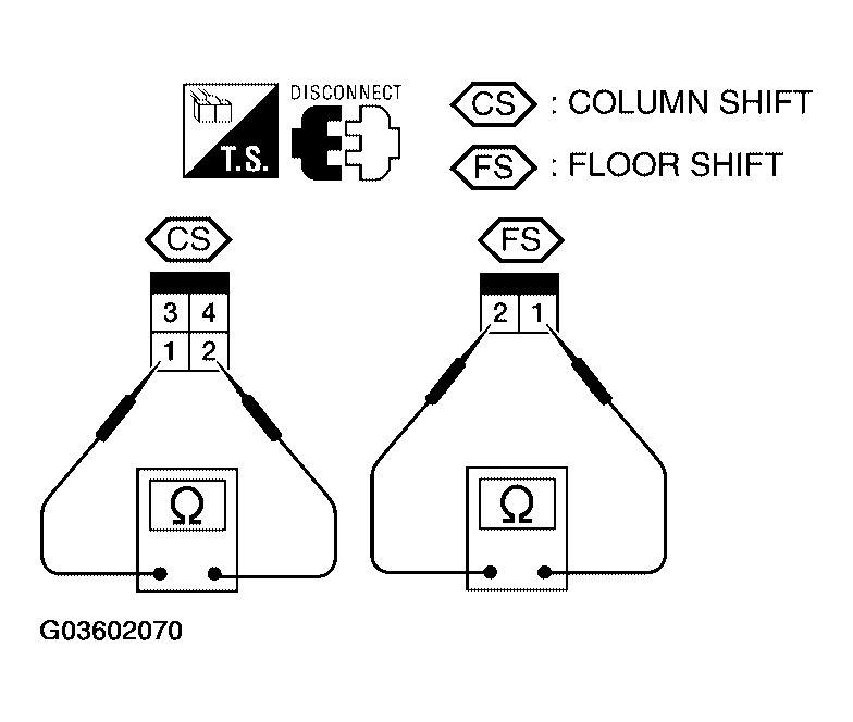 G03602070