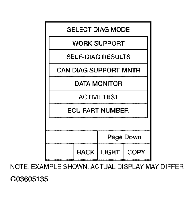 G03605135