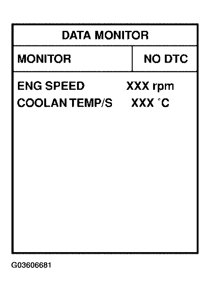 G03606681