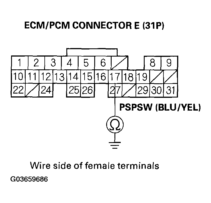 G03659686