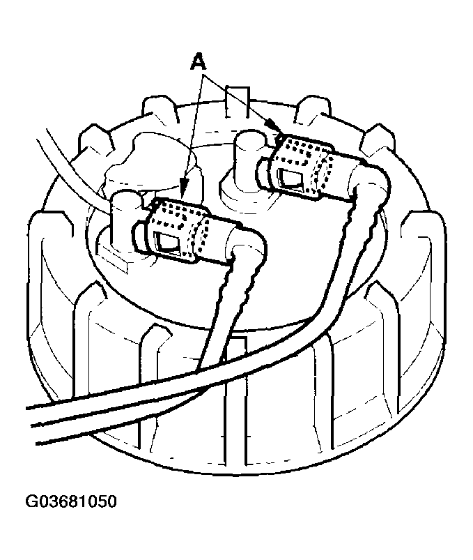 G03681050