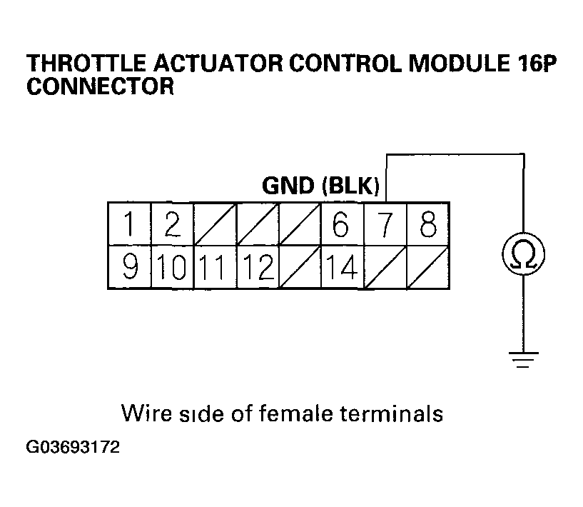 G03693172