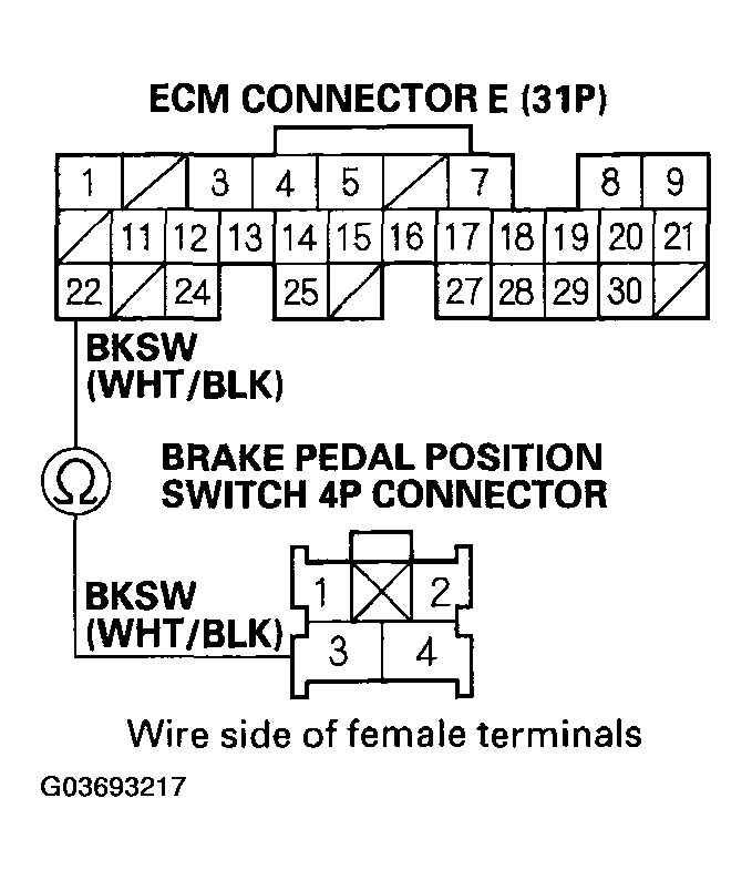 G03693217