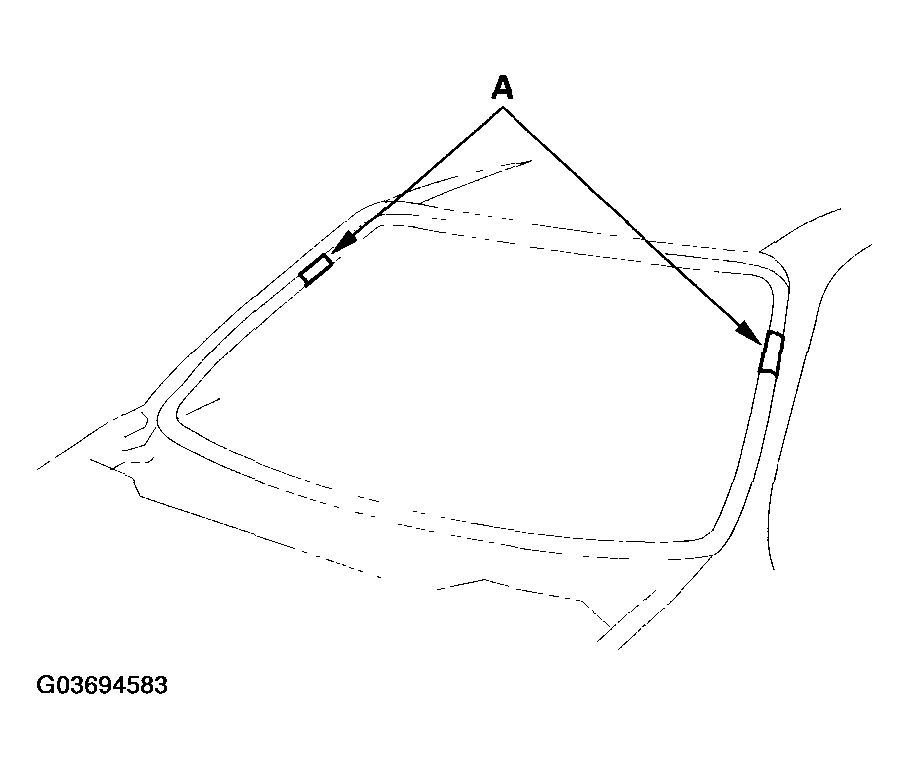 G03694583