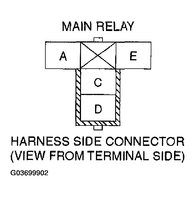 G03699902