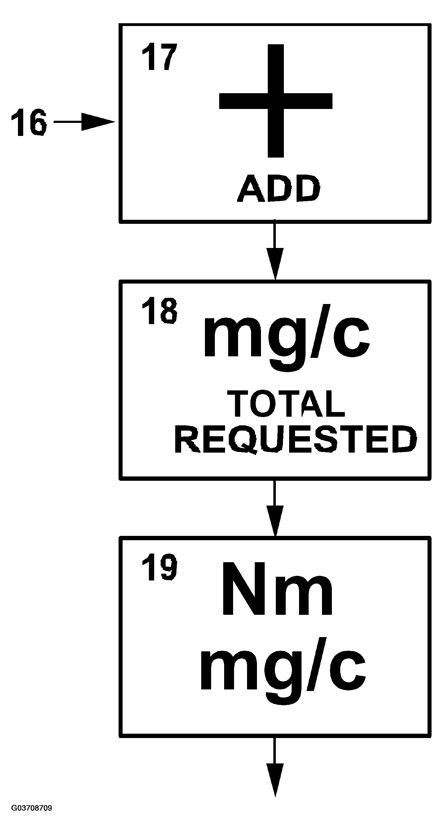 G03708709