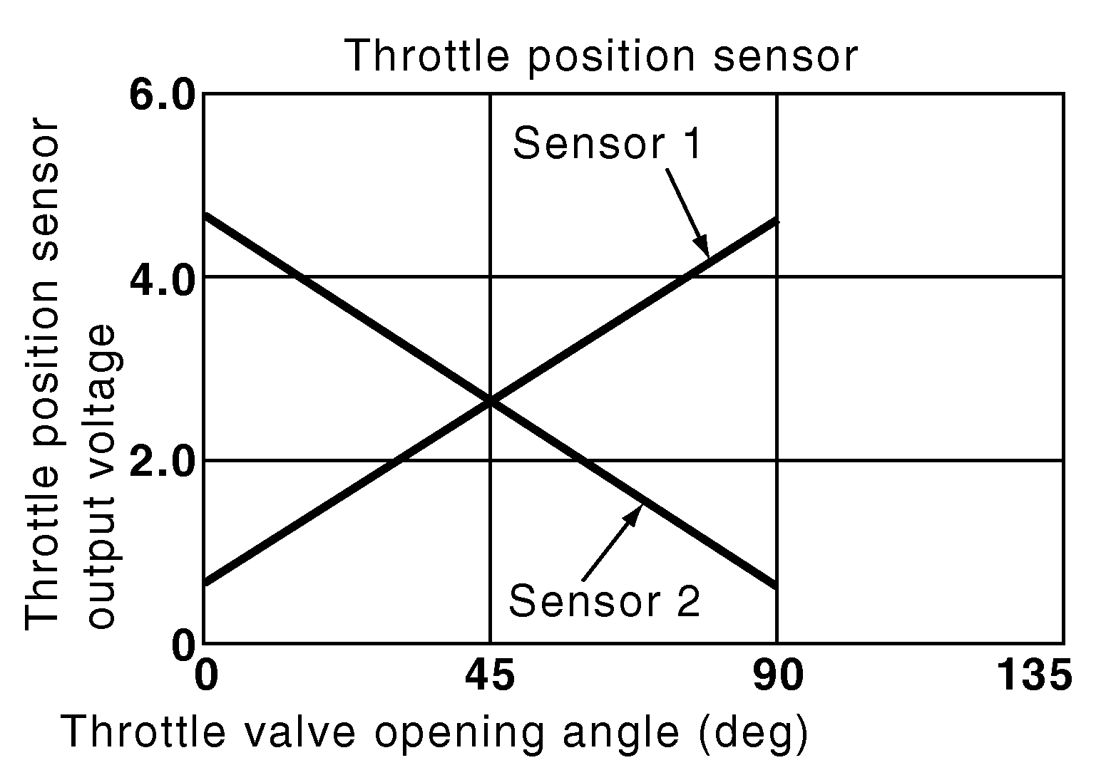 G04080552