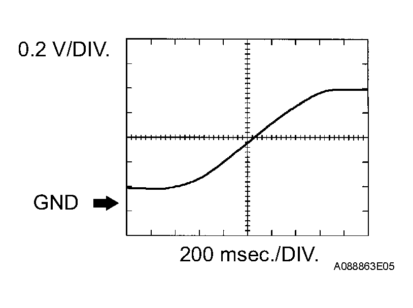 G04225366