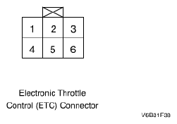 G04718627