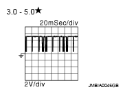 G04886636
