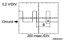G04967768