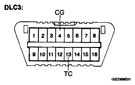 G04977907