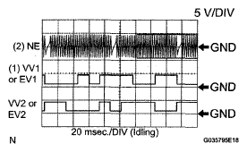 G04996200