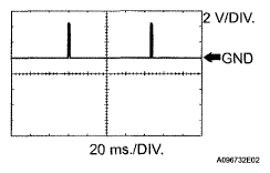 G05007653