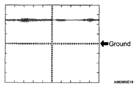 G05192323