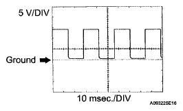 G05192326