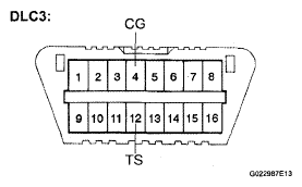 G05194765