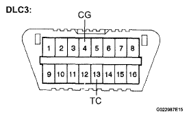 G05194852