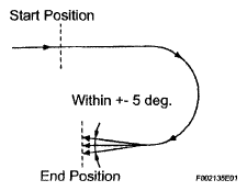 G05202660