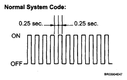 G05235197