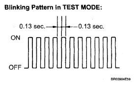 G05262648