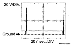 G05291266