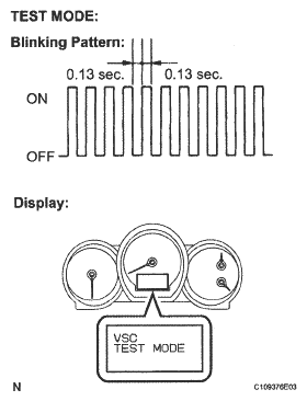 G05305914