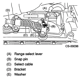 G05341819