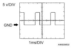 G05398393