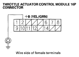 G05454720