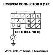 G05454723