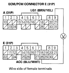 G05454747
