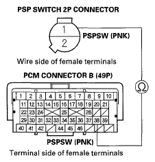 G05485209