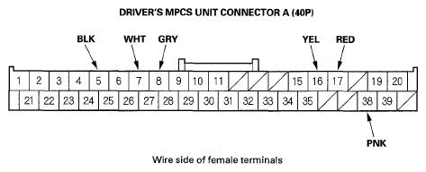 G05488319