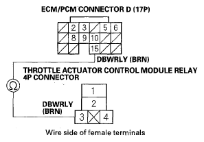 G05490700