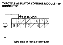 G05490701