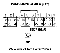 G05495142