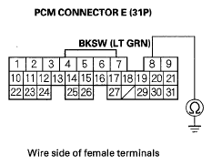 G05495199