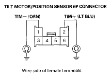 G05497293