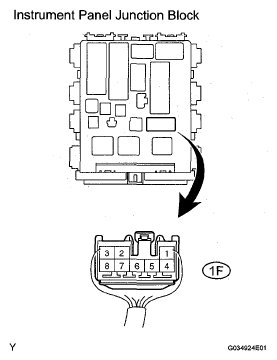 G05539168