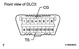 G05629823