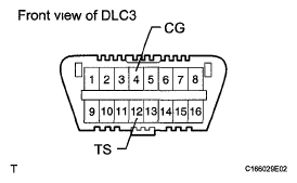 G05770301