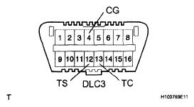 G05813219